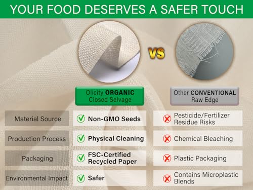 top-tier Organic Cheese Cloths, GOTS Certified, Grade 100,